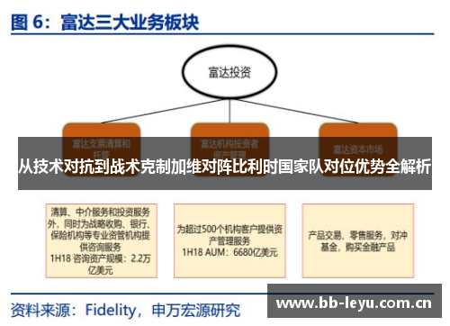 从技术对抗到战术克制加维对阵比利时国家队对位优势全解析