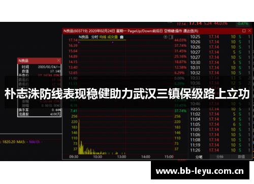 朴志洙防线表现稳健助力武汉三镇保级路上立功