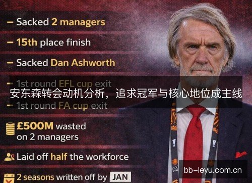 安东森转会动机分析,追求冠军与核心地位成主线 安东森转会动机分析,追求冠军与核心地位成主线
